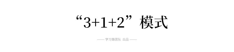 “3+1+2”物理/历史大数据分析&新高考三年大事提醒! 重磅资料！