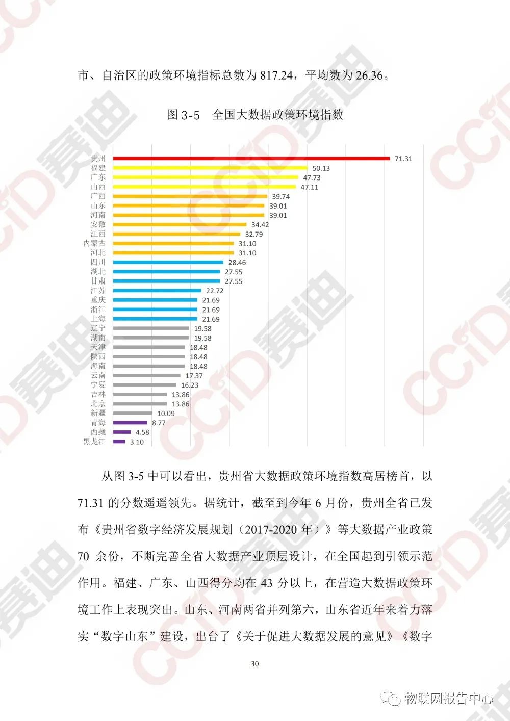 中国大数据区域发展水平评估白皮书（2020年）