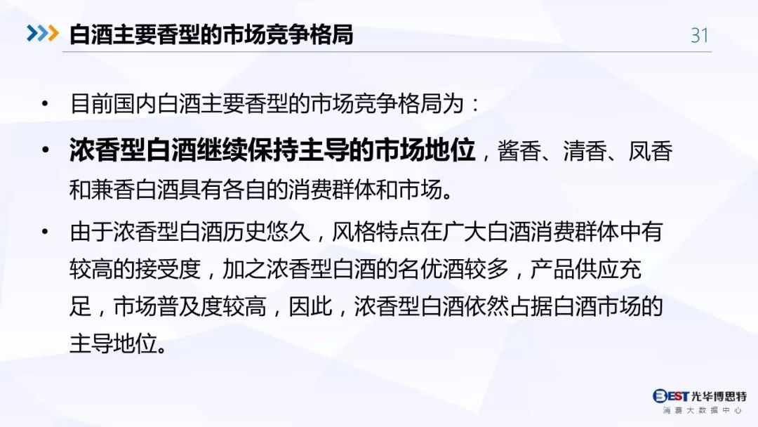 【重磅！】中国白酒行业大数据分析与品牌竞争策略报告