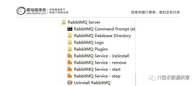 学成网 第5天 讲义-消息队列 RabbitMQ GridFS