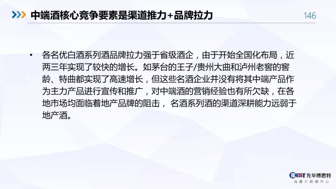 【重磅！】中国白酒行业大数据分析与品牌竞争策略报告