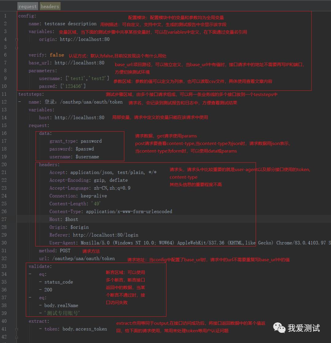 Httprunner接口自动化测试-第二番