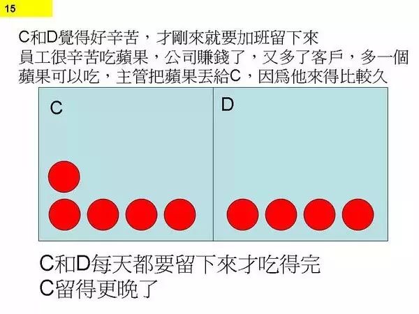 程序员为何一直加班