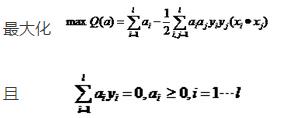 支持向量机第2讲：SVM的数学原理