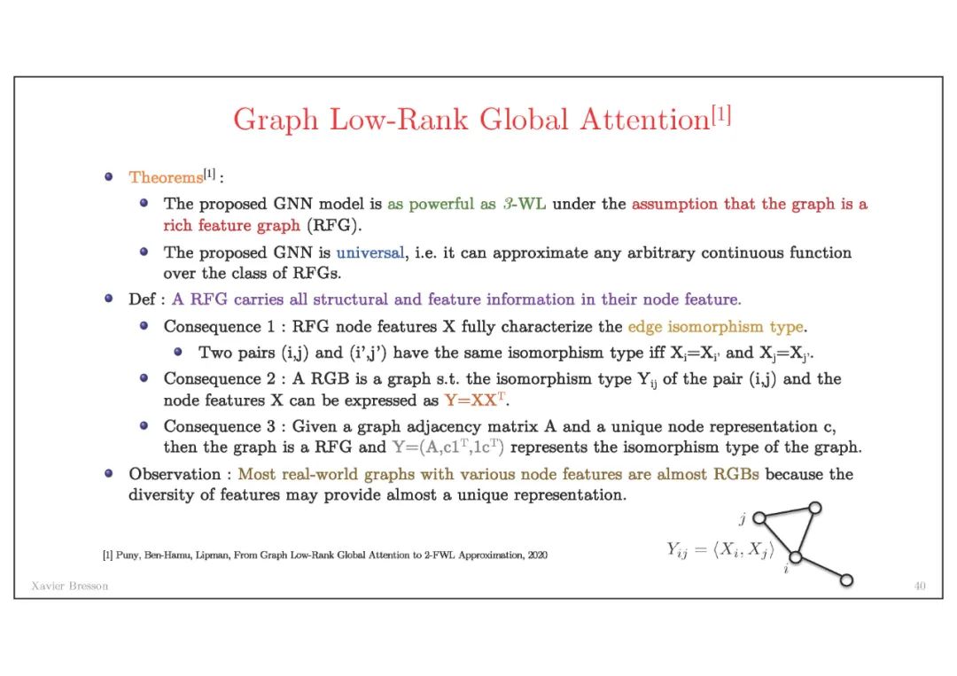 【南洋理工Xavier】图神经网络架构的最新进展，Graph Network Architectures，附80页ppt