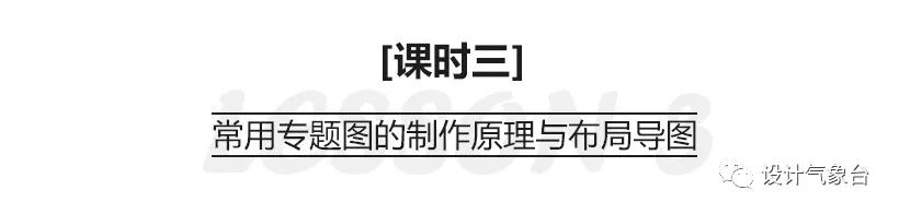 大数据时代，你的设计还不来点ARCGIS数据支撑？