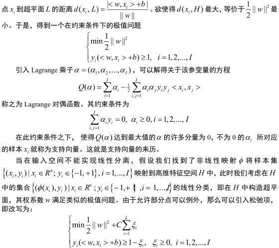 支持向量机SVM—分类