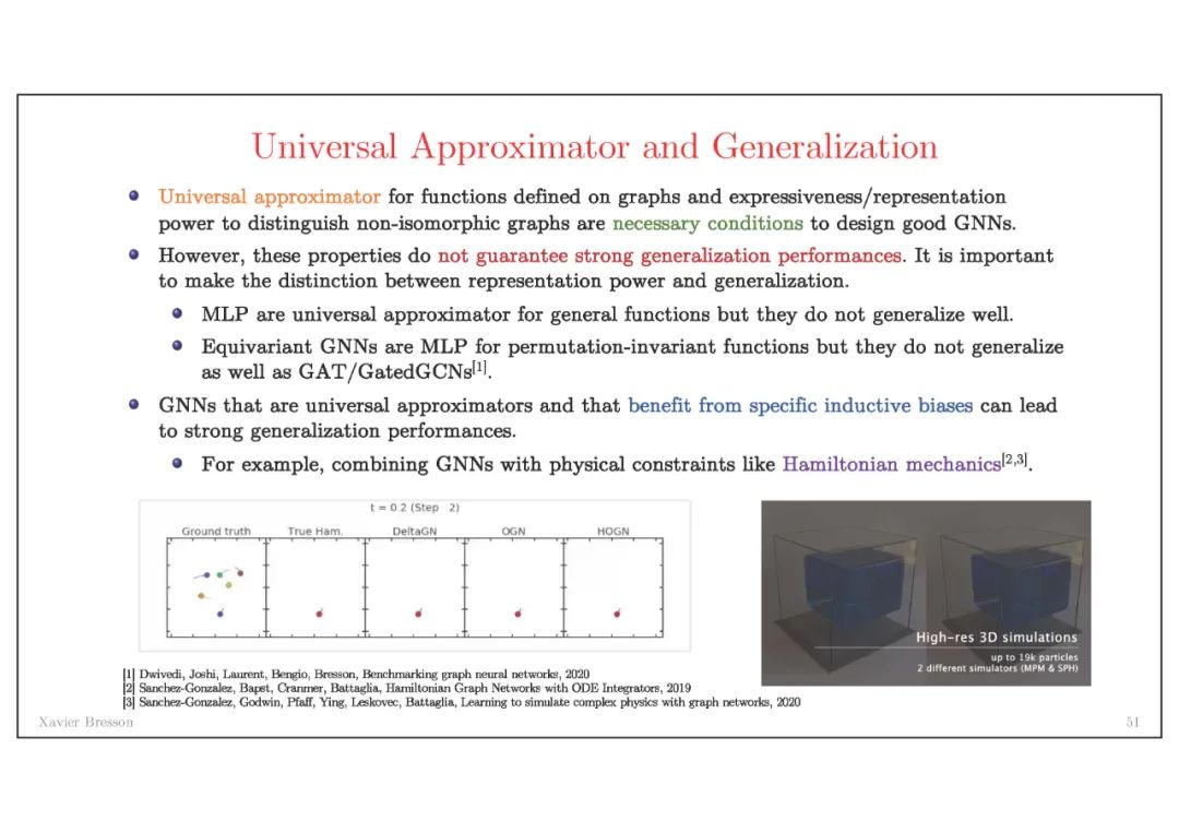 【南洋理工Xavier】图神经网络架构的最新进展，Graph Network Architectures，附80页ppt