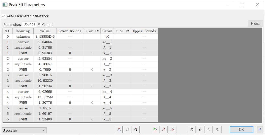 如何使用谱线分析（Peak Analyzer）进行多峰拟合？