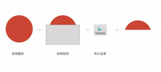 SKETCH教程！教你绘制《疯狂动物城》中的朱迪和尼克