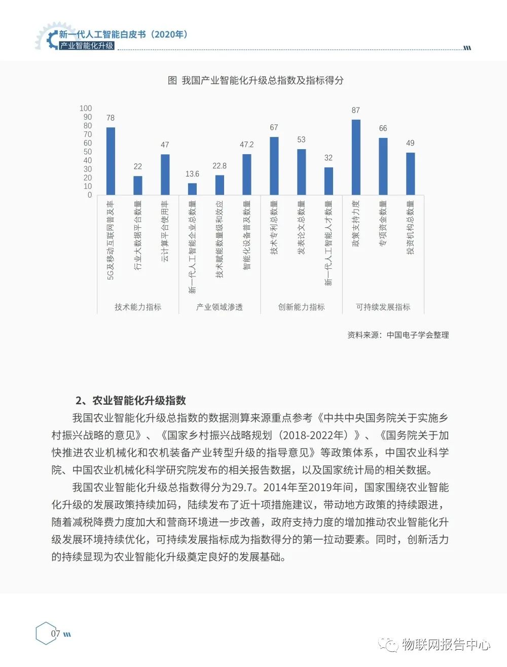 《新一代人工智能白皮书（2020年） ——产业智能化升级》正式发布