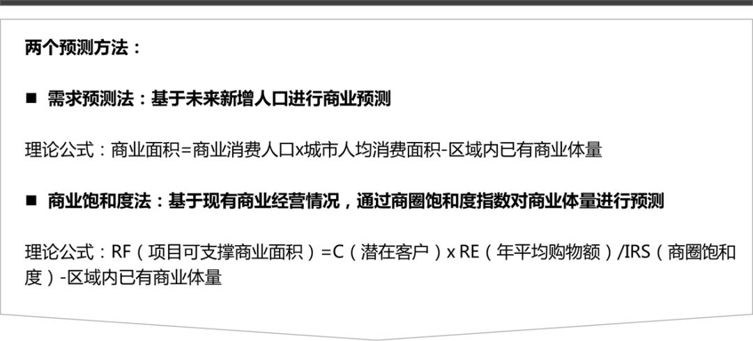 大数据揭秘：透过“5B”模型，我们发现最赚钱的商场都有这些特性