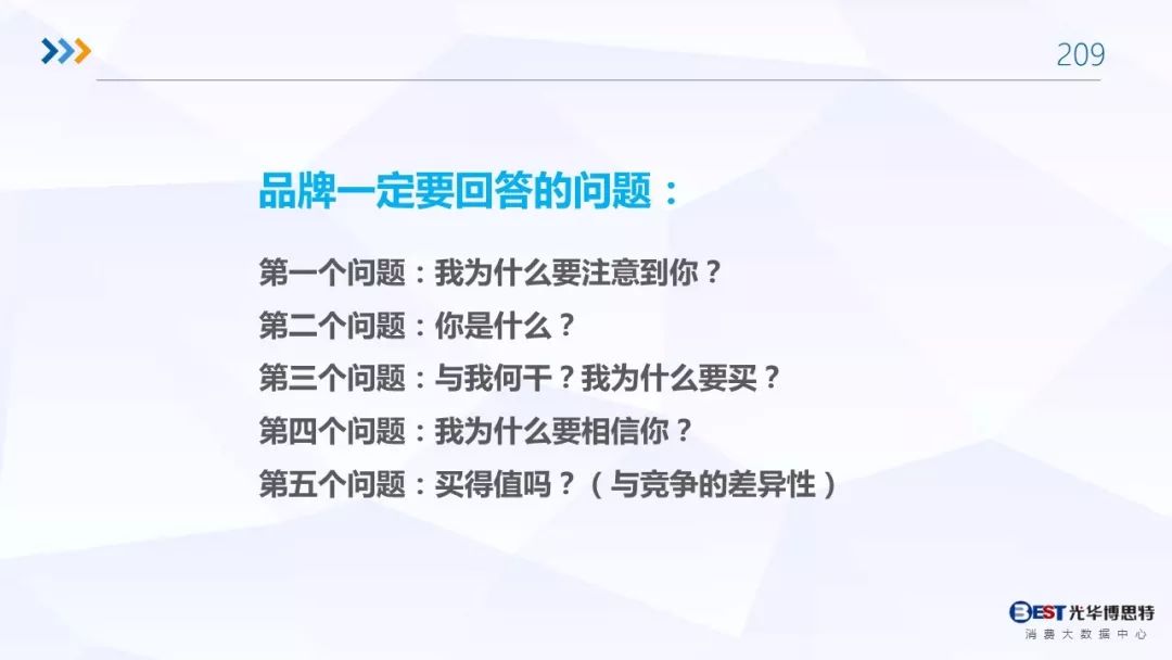 【重磅！】中国白酒行业大数据分析与品牌竞争策略报告