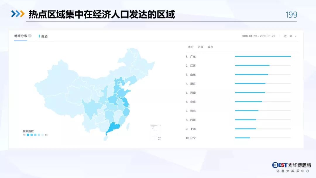 【重磅！】中国白酒行业大数据分析与品牌竞争策略报告