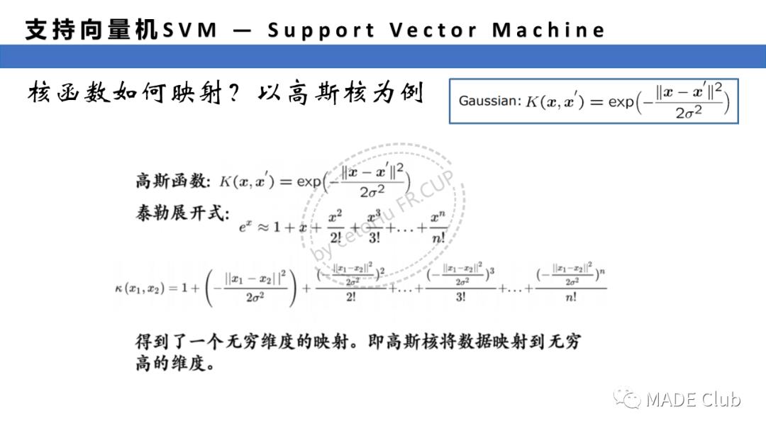 机器学习算法——SVM支持向量机（Ⅱ）