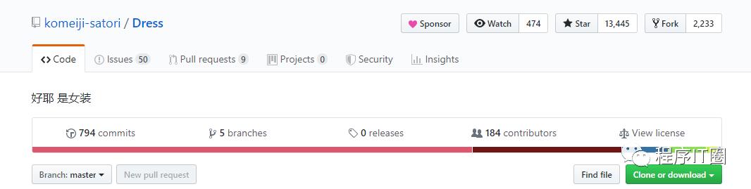 GitHub的女装大佬项目迅速蹿红，并引发广大程序员热议！