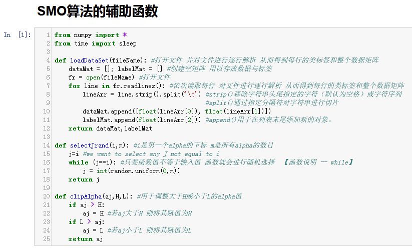 读书笔记（9）│支持向量机(SVM)算法及应用