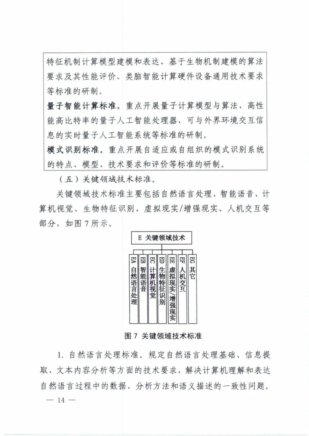 五部委联合印发《国家新一代人工智能标准体系建设指南》