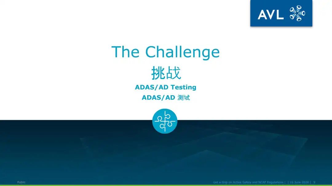 AVL ADAS Smart Analyzer_用于NCAP 试验评价及报告的软件