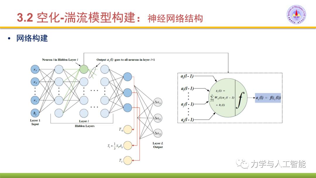 融合物理模型的神经网络应用探索