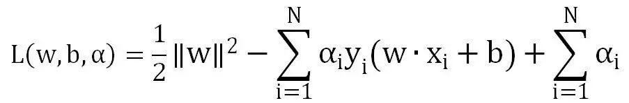 支持向量机（Support Vector Machines）