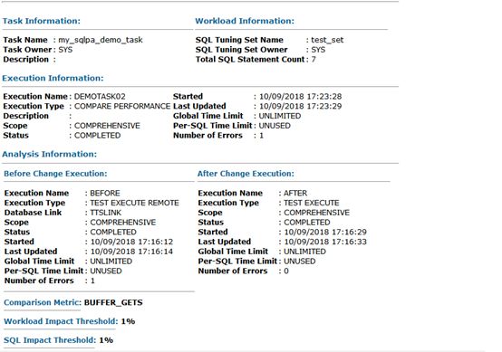 ORACLE SPA（SQL Performance Analyzer）讲解