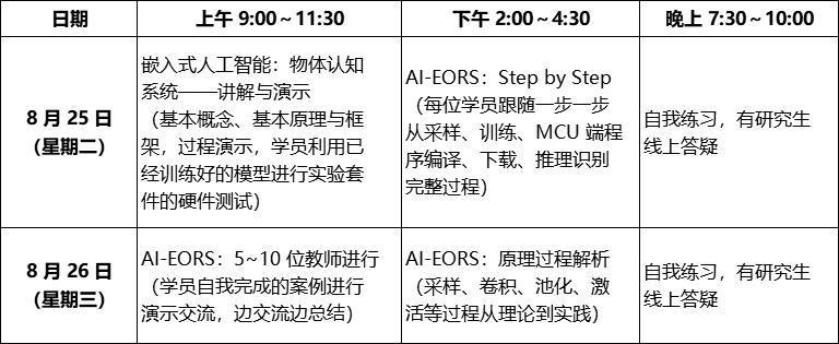 火热报名中|2020年暑假《嵌入式人工智能》线上专题培训