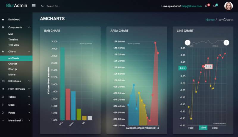 18个惊人的Angular项目