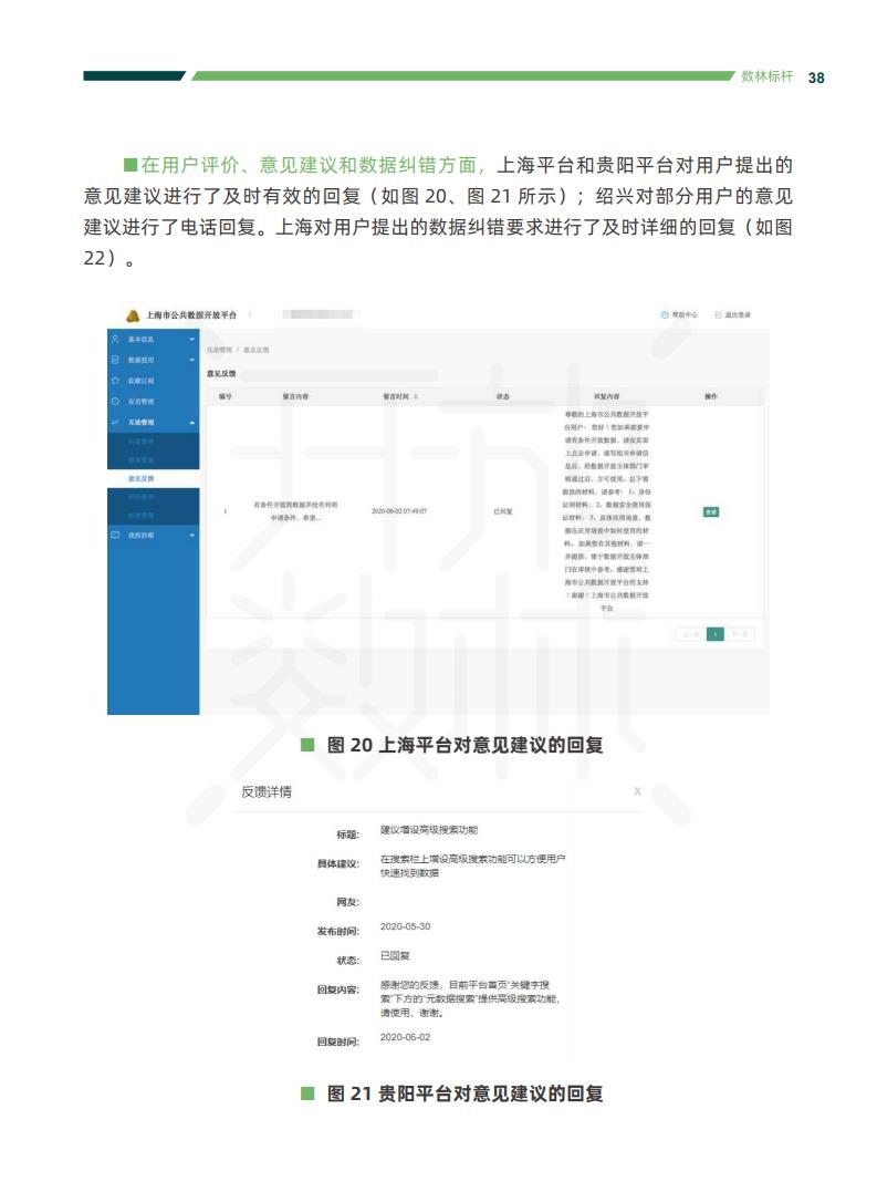 政务大数据丨2020中国地方政府数据开放报告