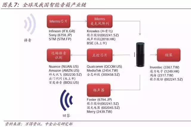 顶级报告:人工智能时代，10 年之后我们还能干什么？（收藏）