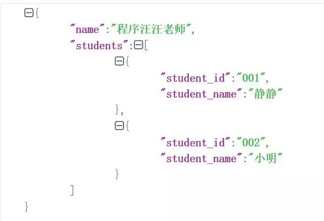 JSON：程序员快来看看风靡全球的JSON「阿里fastjson最佳应用举例」