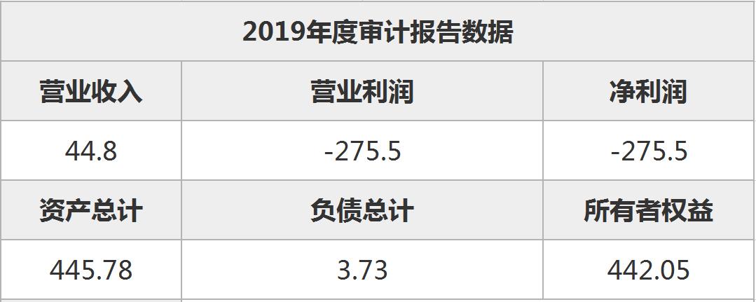 聚焦人工智能 | 北京澍泽源智能科技有限责任公司40%股权转让