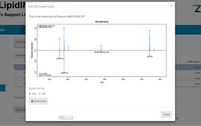 全平台全维度脂质鉴定的新利器 -- LipidIMMS Analyzer