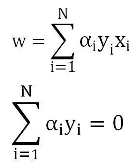 支持向量机（Support Vector Machines）