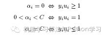 支持向量机之SMO-------7