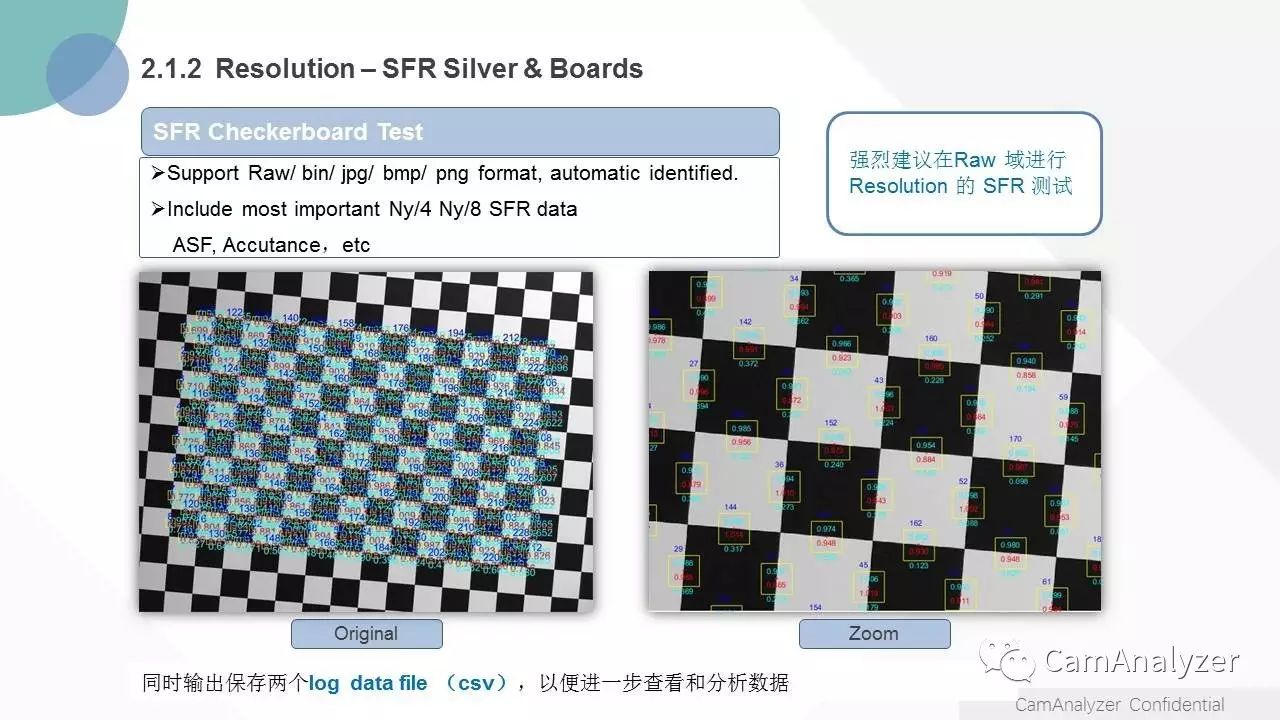 CamAnalyzer新简介