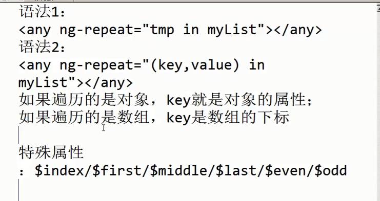 Webstorm 下的Angular4.0开发之路