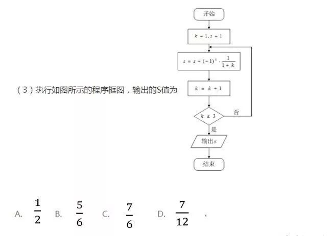 人工智能的“功利性”与“有益性”：对孩子升学有帮助作用！