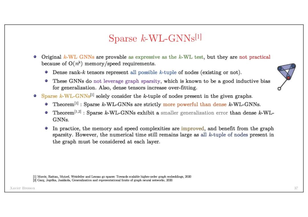 《图神经网络架构》最新进展，NTU-Xavier Bresson教授讲解，附视频与82页PPT