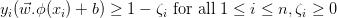 译：支持向量机（SVM）及其参数调整的简单教程（Python和R）