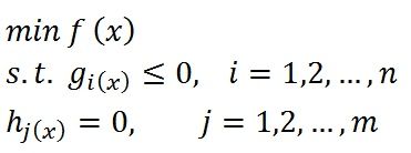 支持向量机原理篇之手撕线性SVM