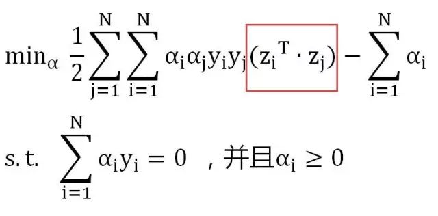 支持向量机算法