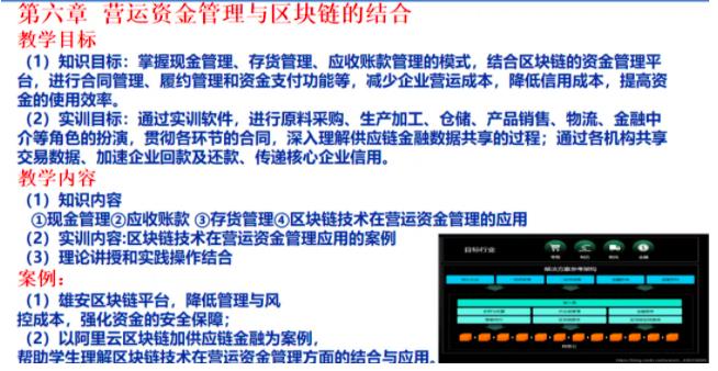 区块链产教融合方案出炉，师资研修历时三个月收获颇丰（内附第6期商科师资研修报名表）