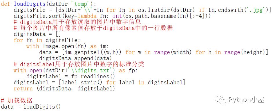 Python+sklearn使用支持向量机算法实现数字图片分类