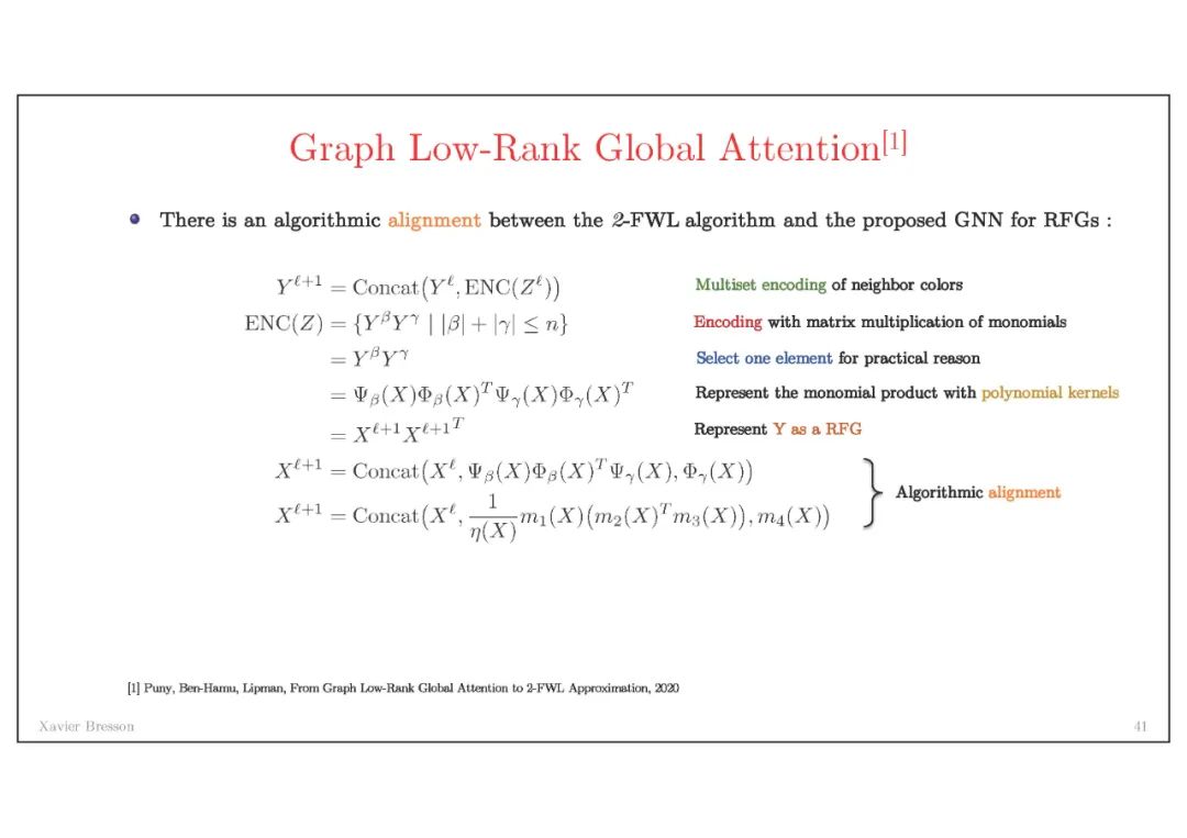 【南洋理工Xavier】图神经网络架构的最新进展，Graph Network Architectures，附80页ppt