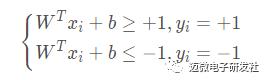 机器学习算法之——支持向量机(Support Vector Machine, SVM）