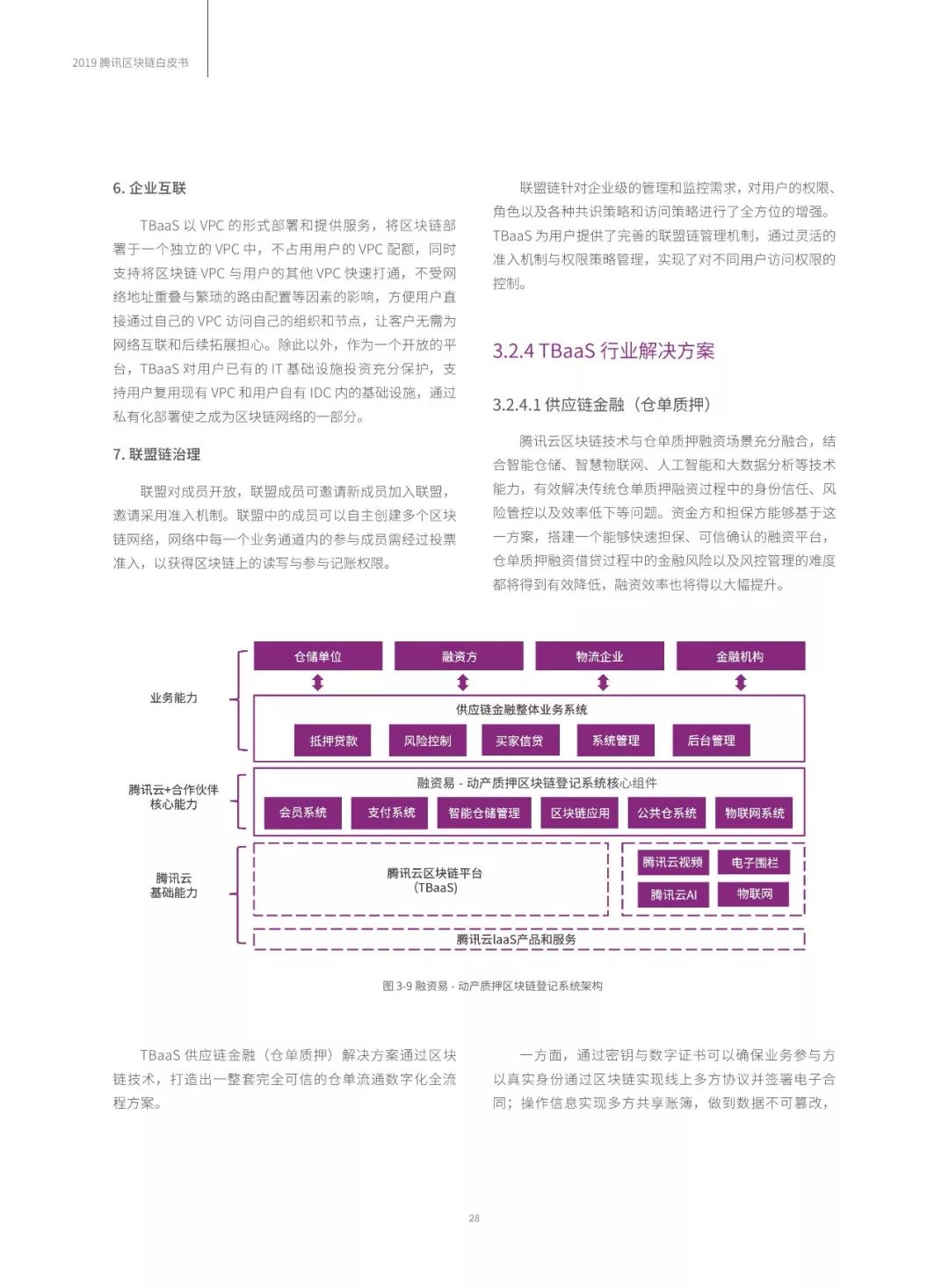 【区块链】2019腾讯区块链白皮书