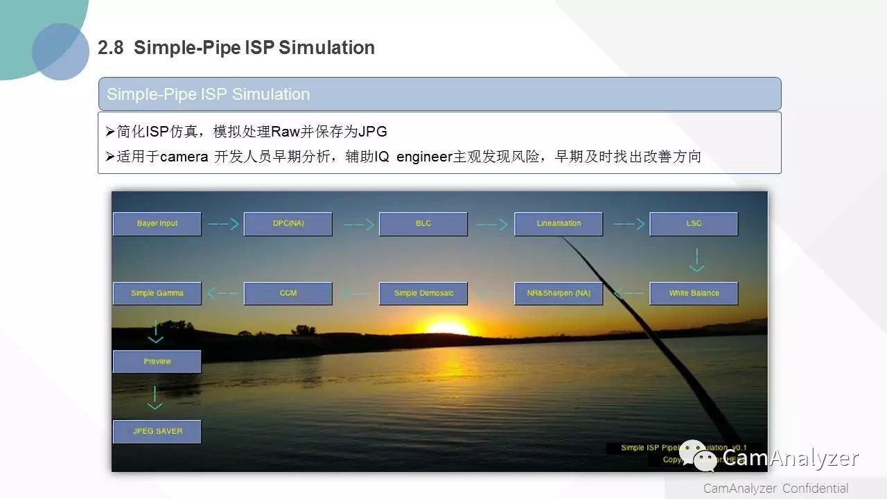 CamAnalyzer新简介