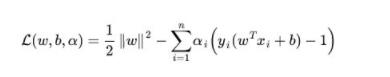 关于支持向量机（SVM）的原理，你了解多少？（万字长文 速收）