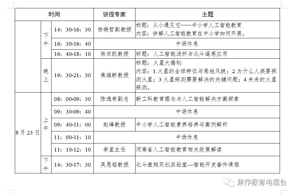 【现场直播】焦作市召开中小学人工智能教育培训会（内附网络直播日程安排）